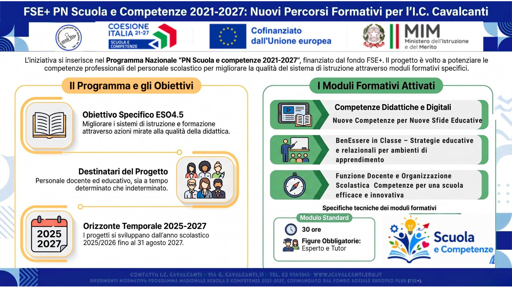 FSE+ PN Scuola e Competenze 2021-2027